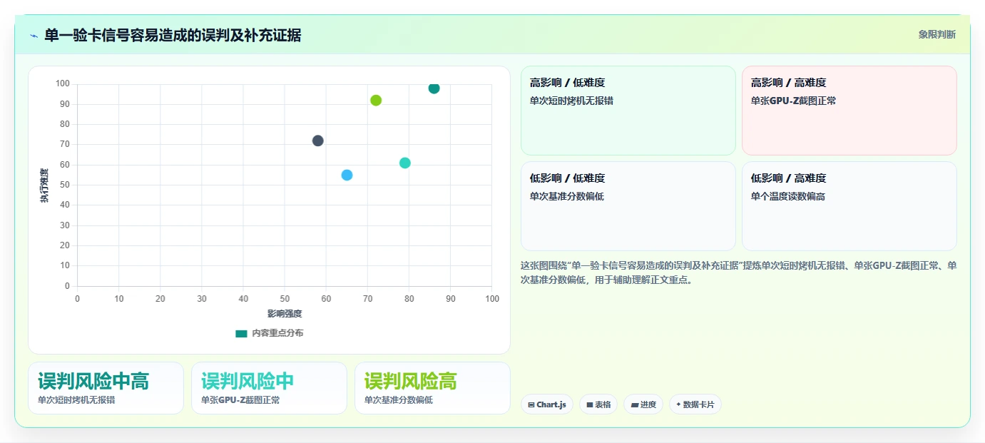 2026年必备:6款高效图吧检测工具全面对比