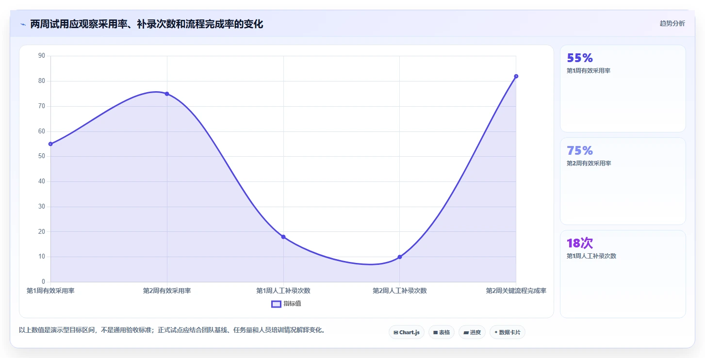 2026年性价比高的产品管理系统选哪个：深度测评与选型指南