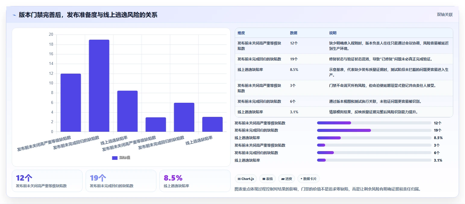 腾讯bug系统选型指南：2026年企业必备的7大功能解析