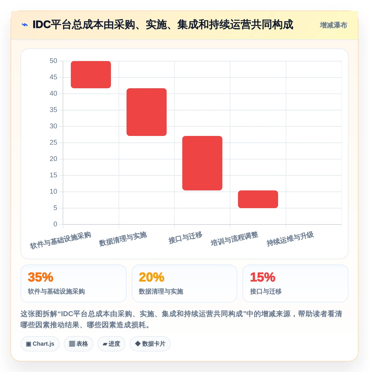 idc管理工具选型指南:2026年数据中心运维必备的5大工具