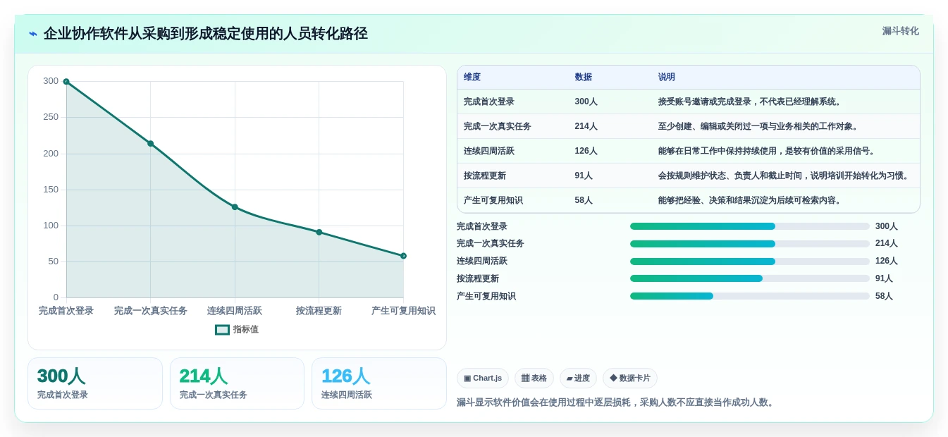 突破工作瓶颈:2026年7款热门w编辑软件全面评测