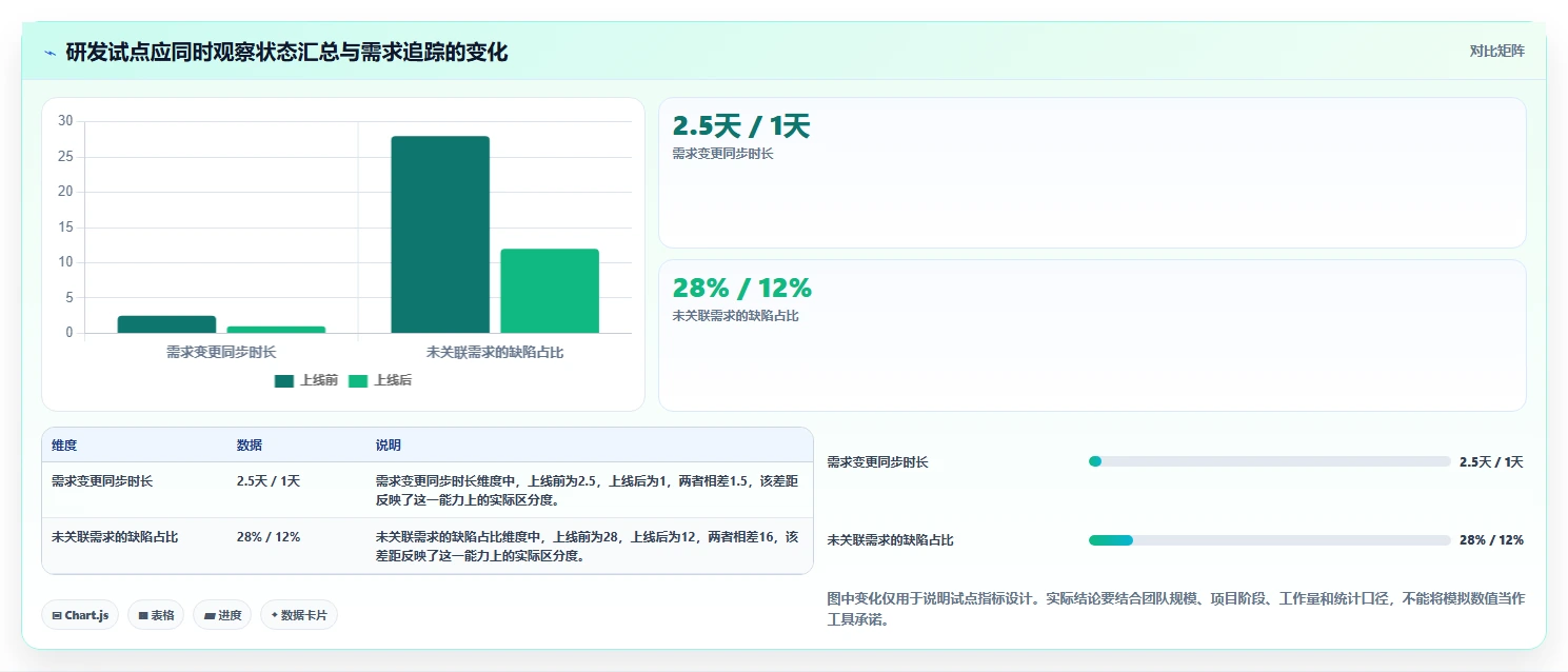 团队协作必备:2026年度7款热门team软件工具深度分析与推荐