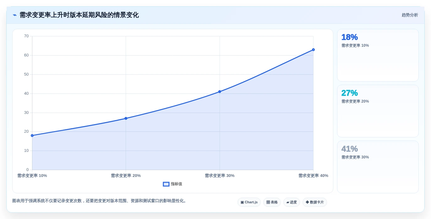 研发团队必备:2026年产品开发流程管理系统选型指南Top5