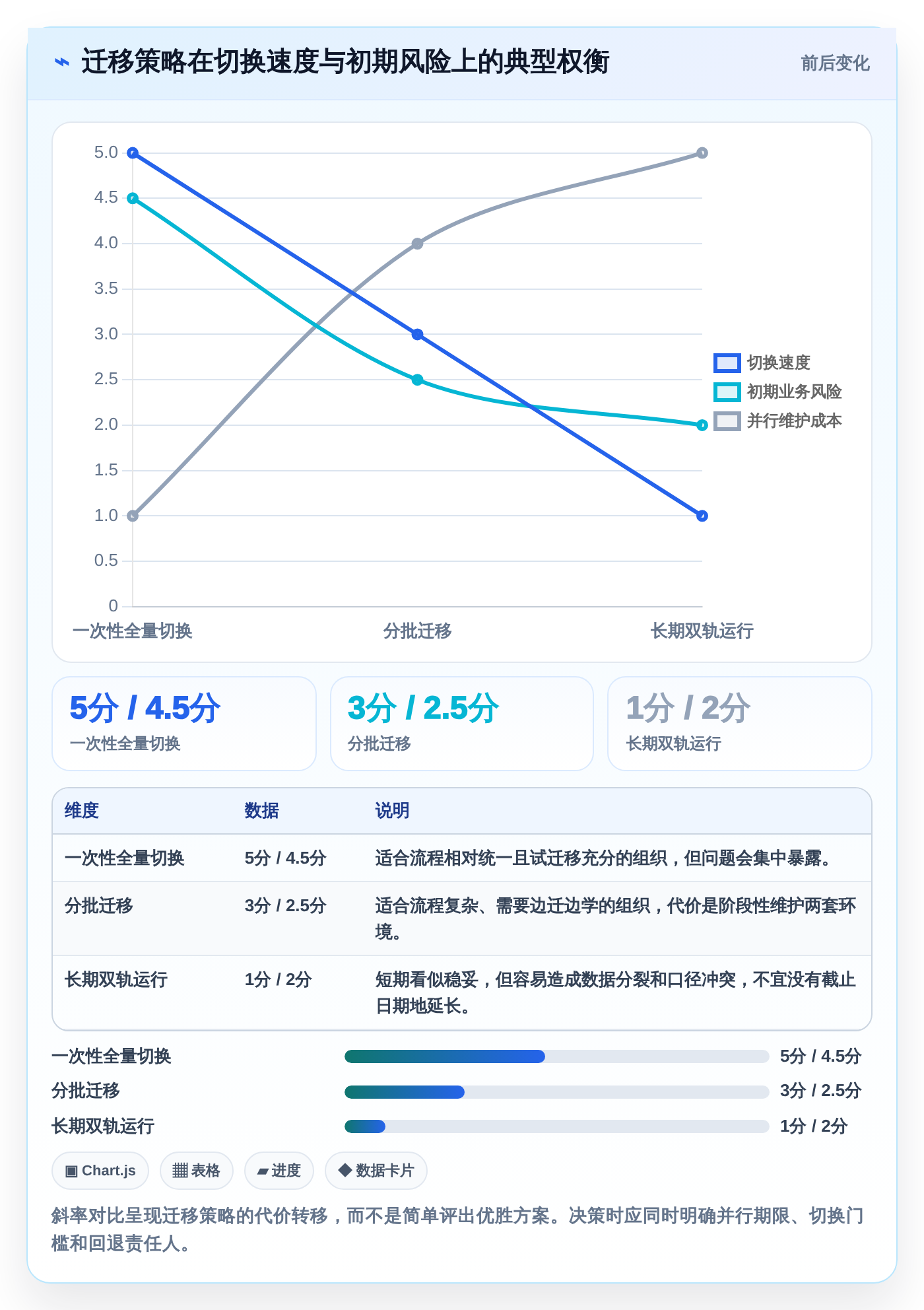 项目经理必读:如何挑选最适合你的北京梦之队项目管理软件?2026年选购指南