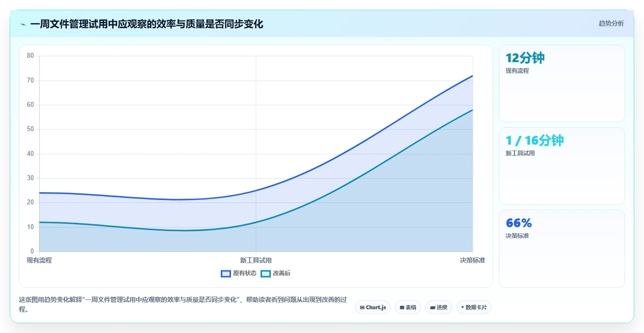 告别文件混乱：2026年最值得尝试的8大本地文件管理软件