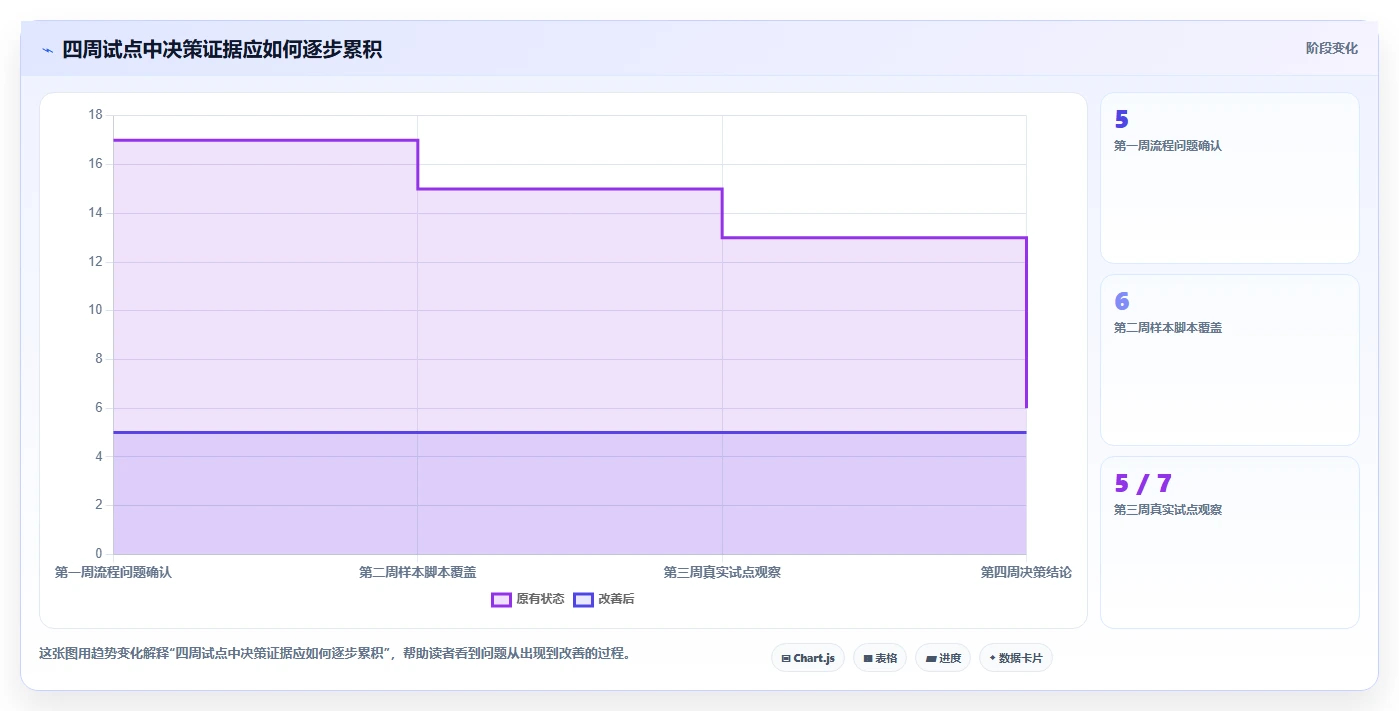 选对工具事半功倍：2026年bug收集工具选型指南，8款推荐助你轻松决策