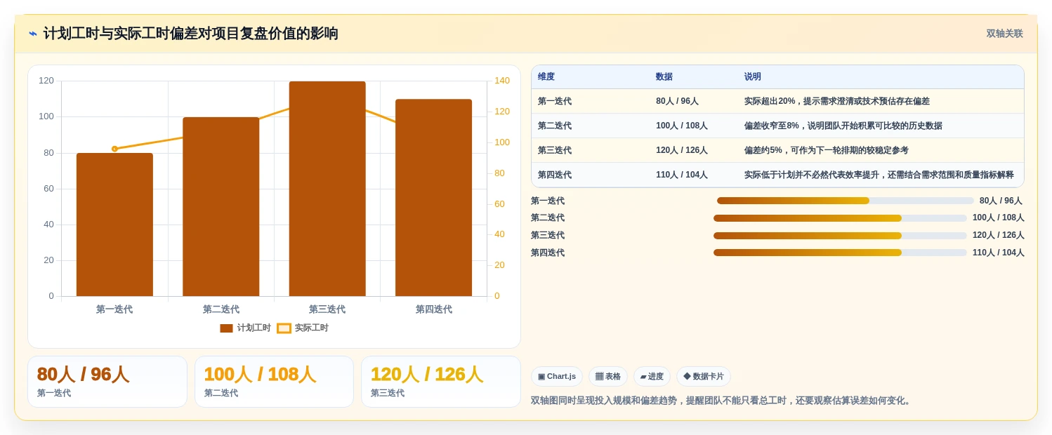 研发团队必备:2026年top5电脑记工时的软件叫什么工具深度对比