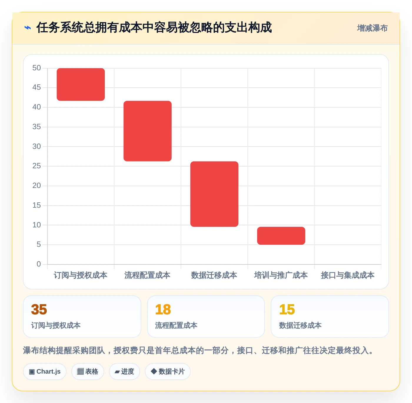 解锁团队协作新方式:2026年小程序任务完成系统选型指南