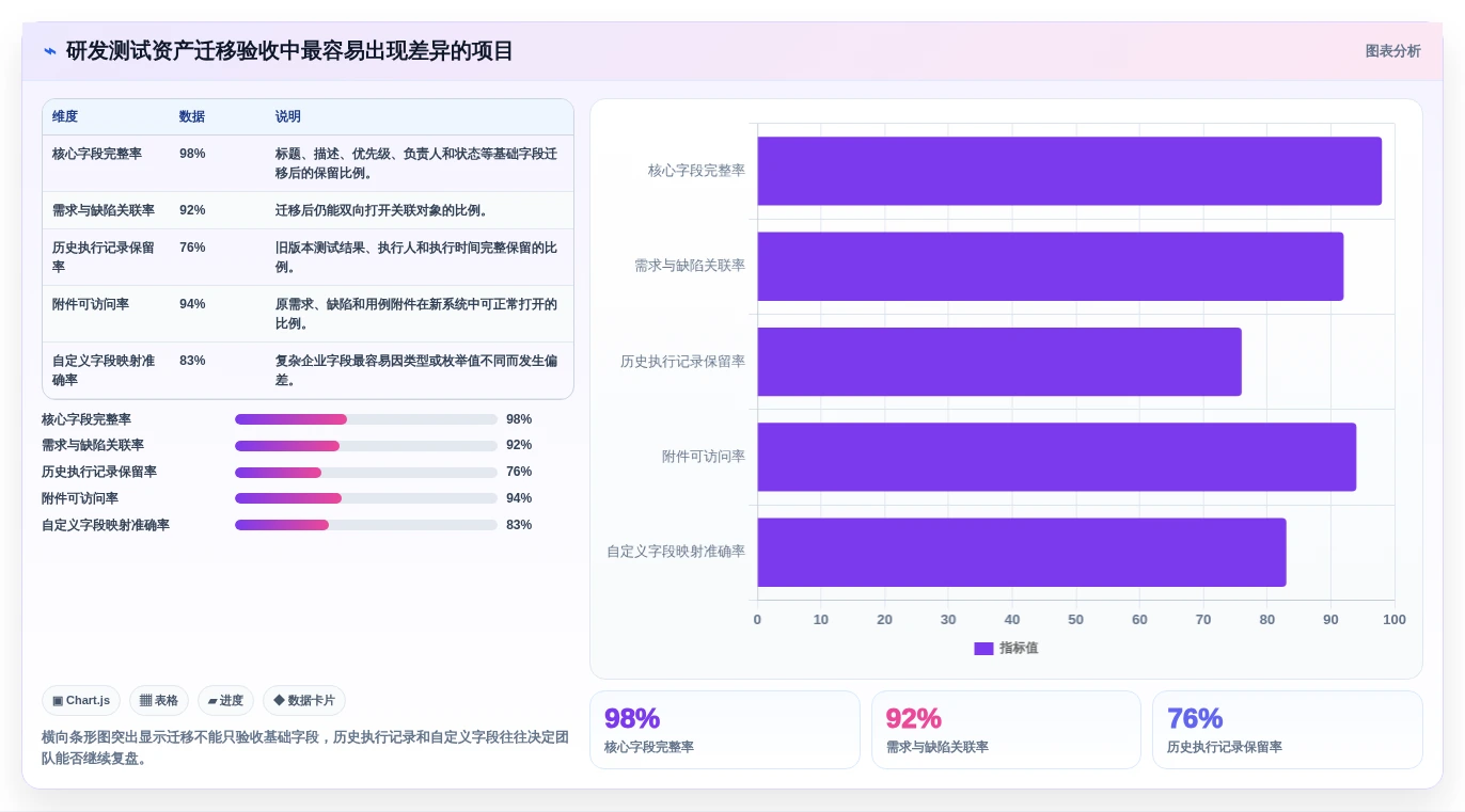 测试工程师必备:2026年自动生成测试用例工具选型指南