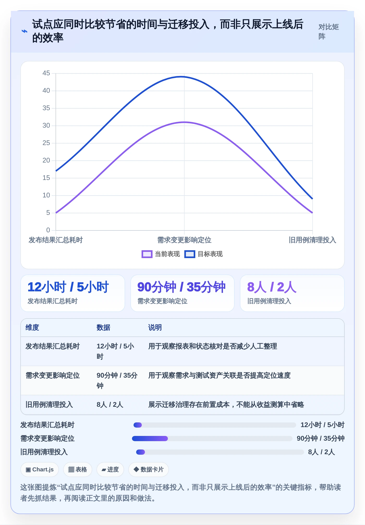 2026年测试管理平台工具大盘点：8款提升效率的必备利器