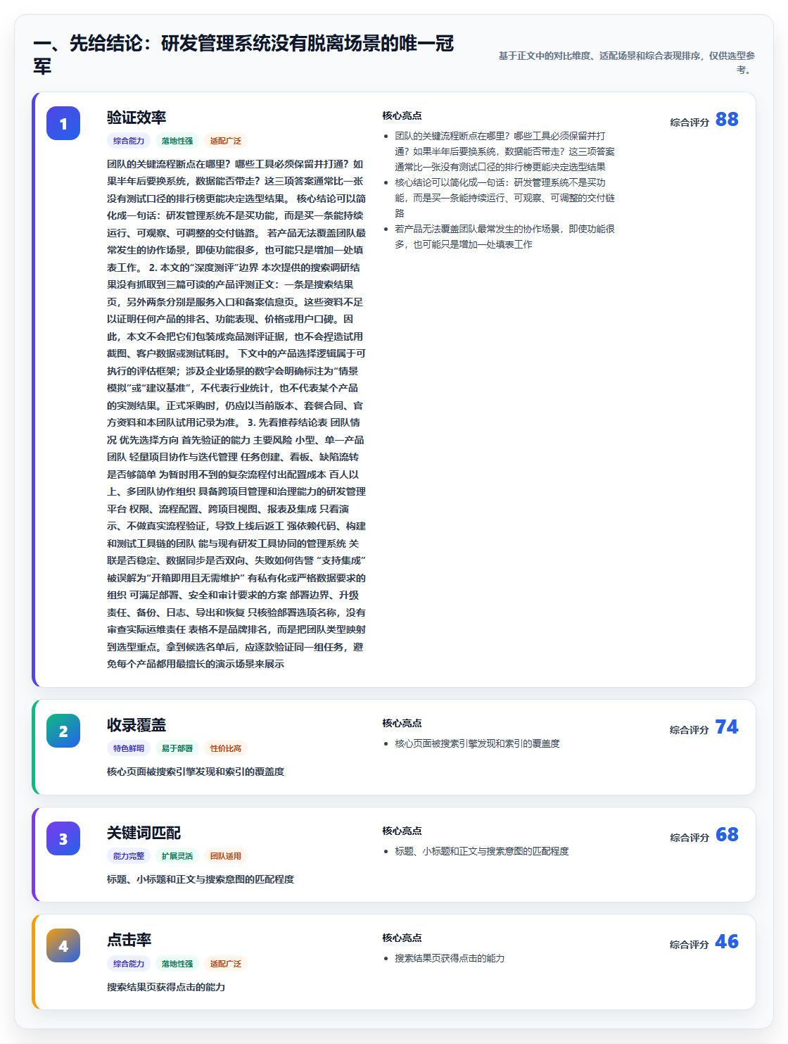 2026年值得推荐的研发管理系统选哪款：深度测评与选型指南