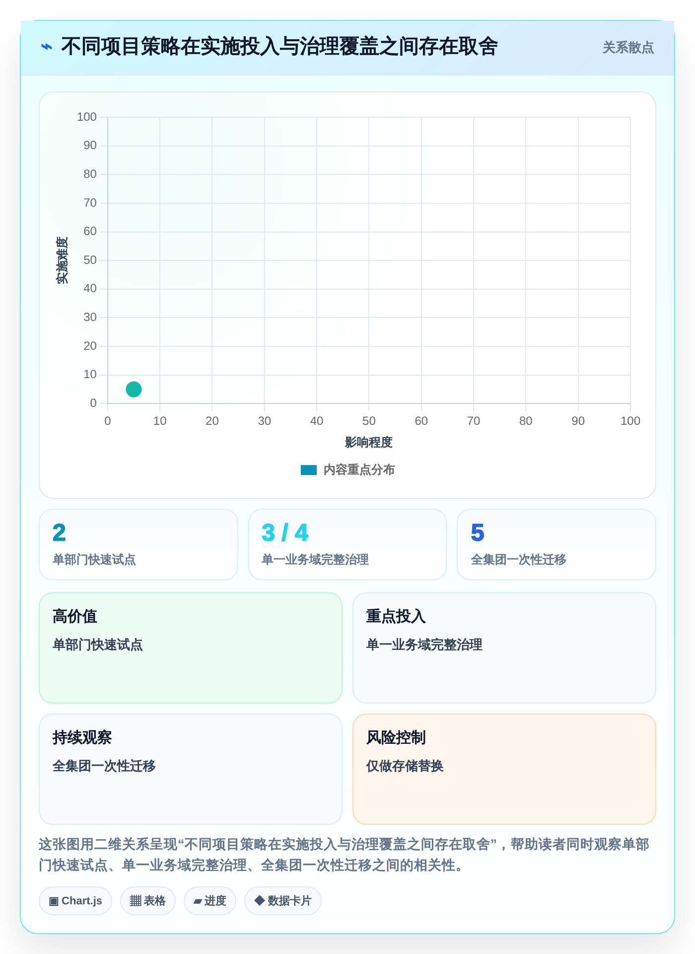 2026年电子文档管理系统CDG大比拼:6款顶尖工具助力企业效率提升