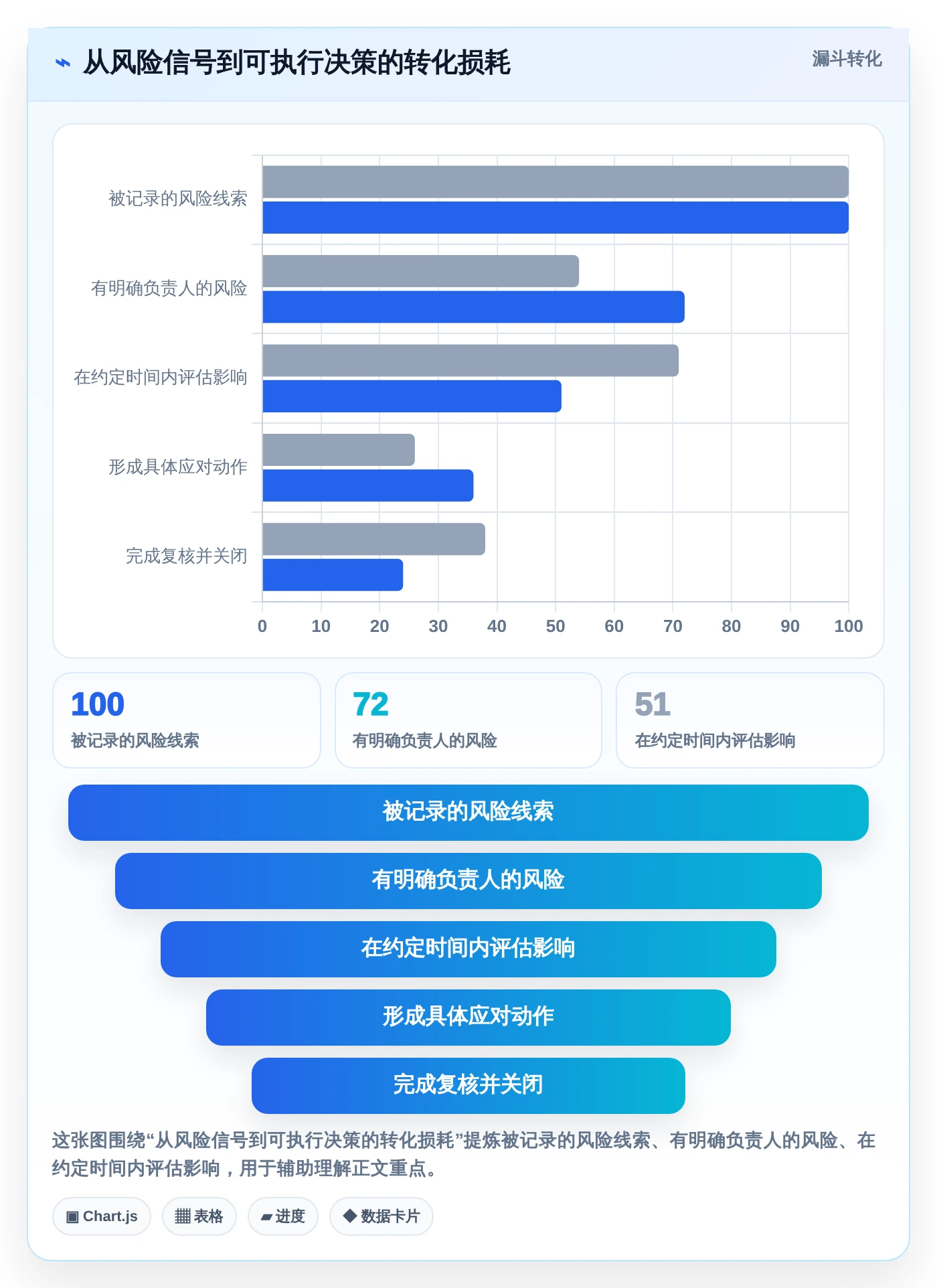 研发团队必备：2026年热门未来进度计划软件工具top7盘点