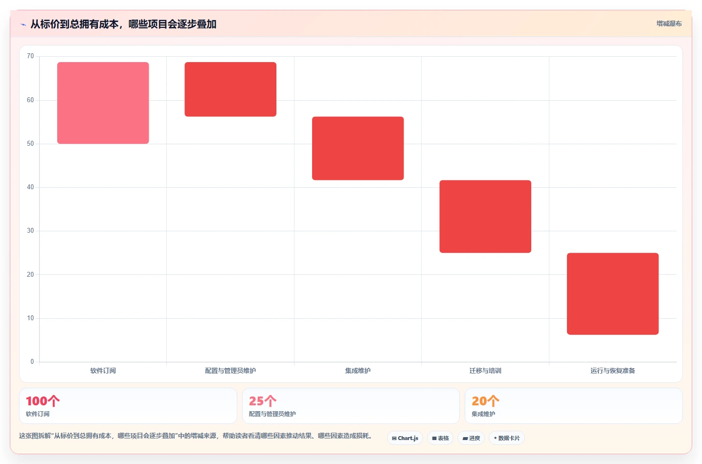 如何选择最适合你的Java任务管理系统?2026年8款热门工具深度分析