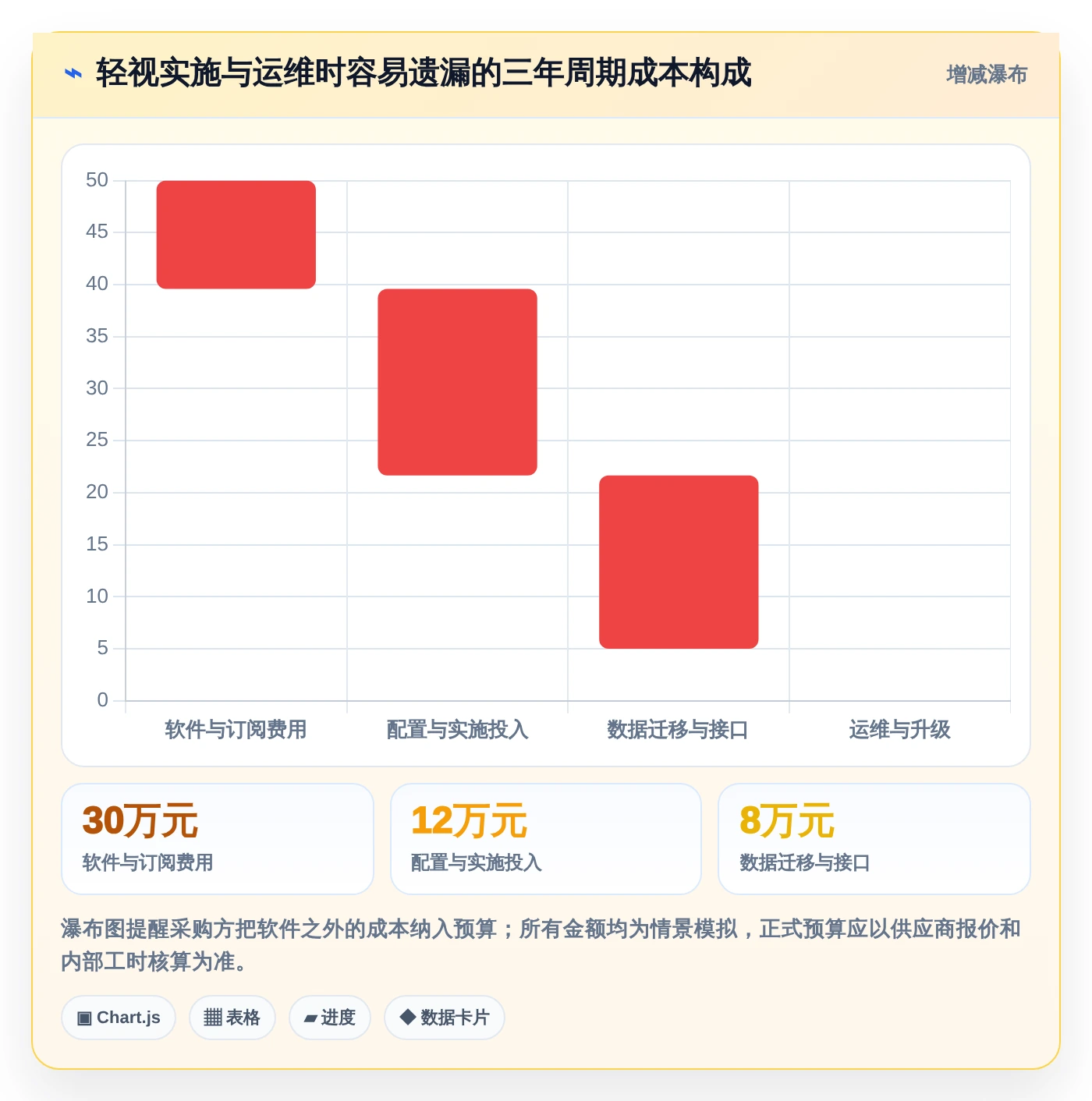 2026年咸阳市科技计划项目管理系统选型指南:6大工具助力研发效率提升