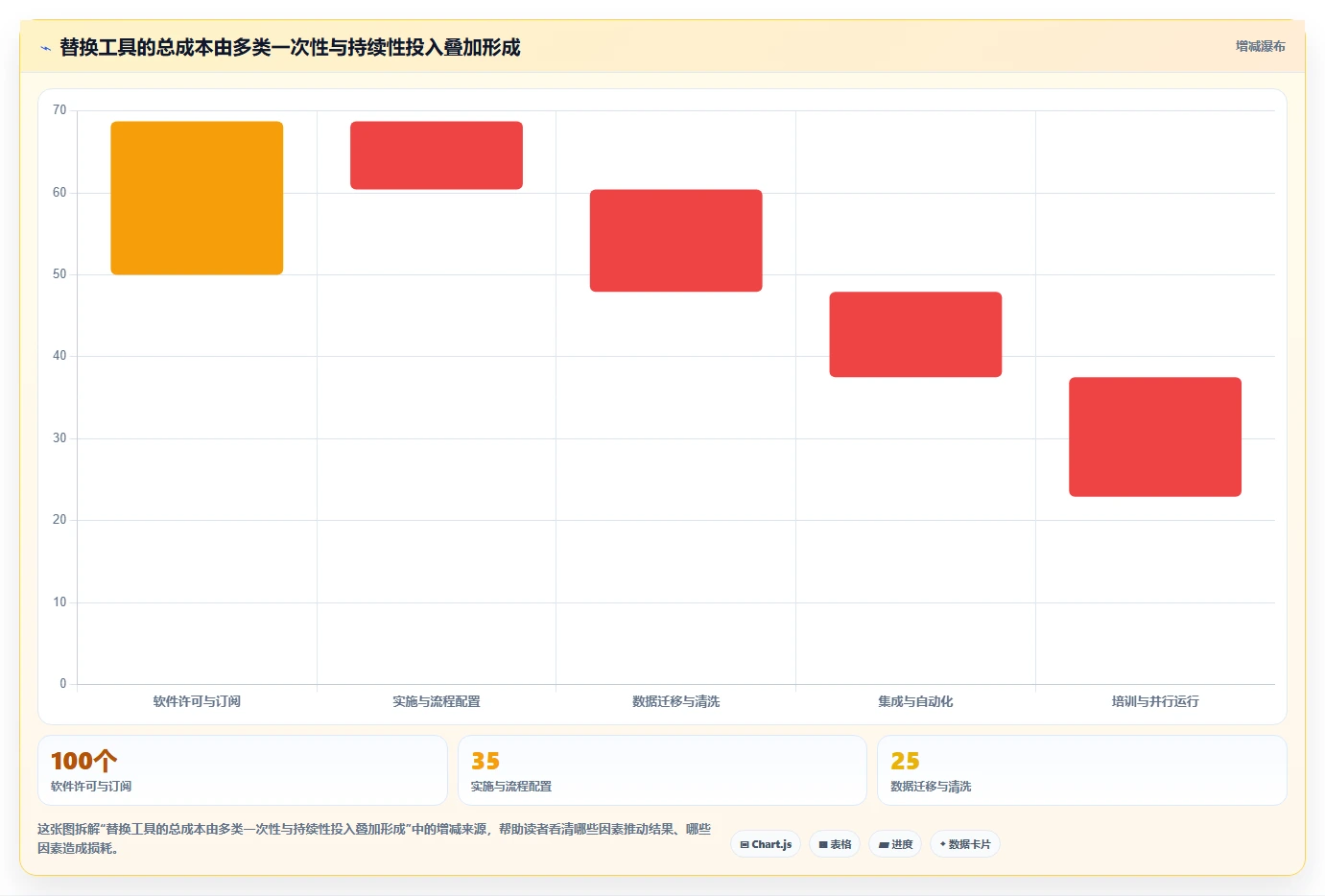 2026年支持全流程研发管理的Jira替代软件用哪款合适