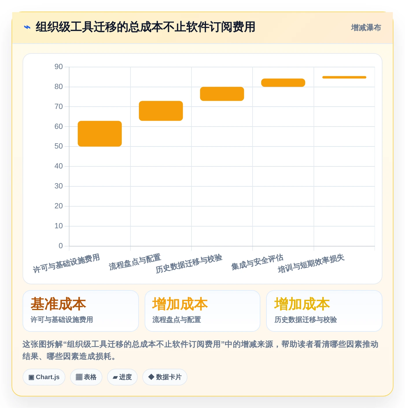 远程办公新选择:2026年7款优质制定个人工作计划的软件深度评测