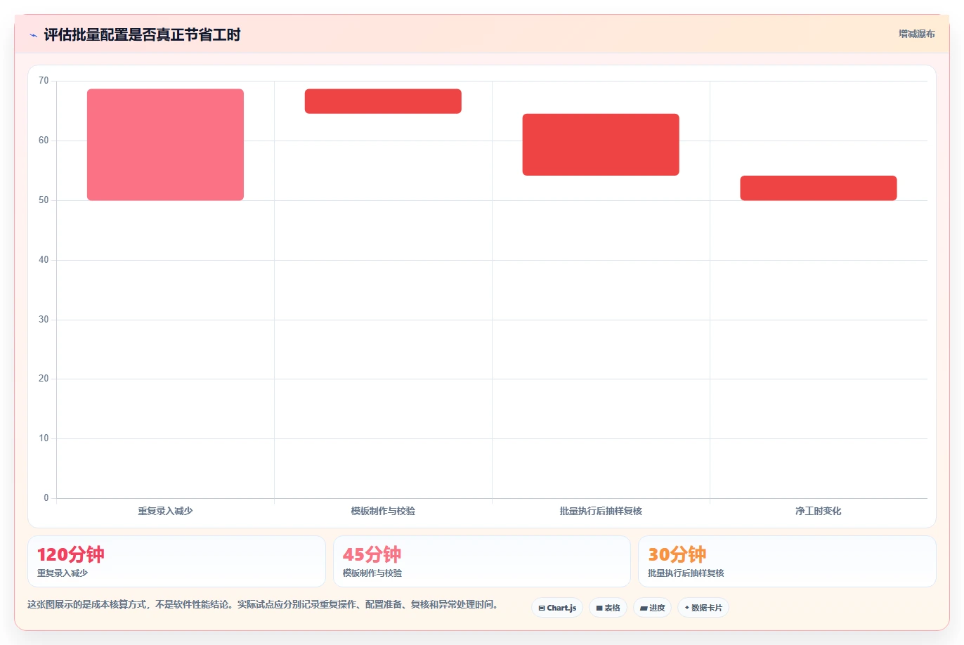 2026年海康测试工具工程宝软件大盘点:6款最受欢迎的选择