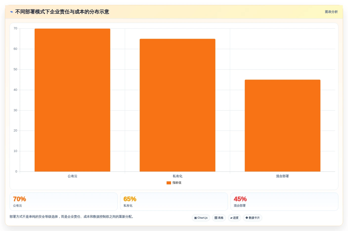2026年共享盘系统大比拼:6款顶级工具助力团队协作效率提升