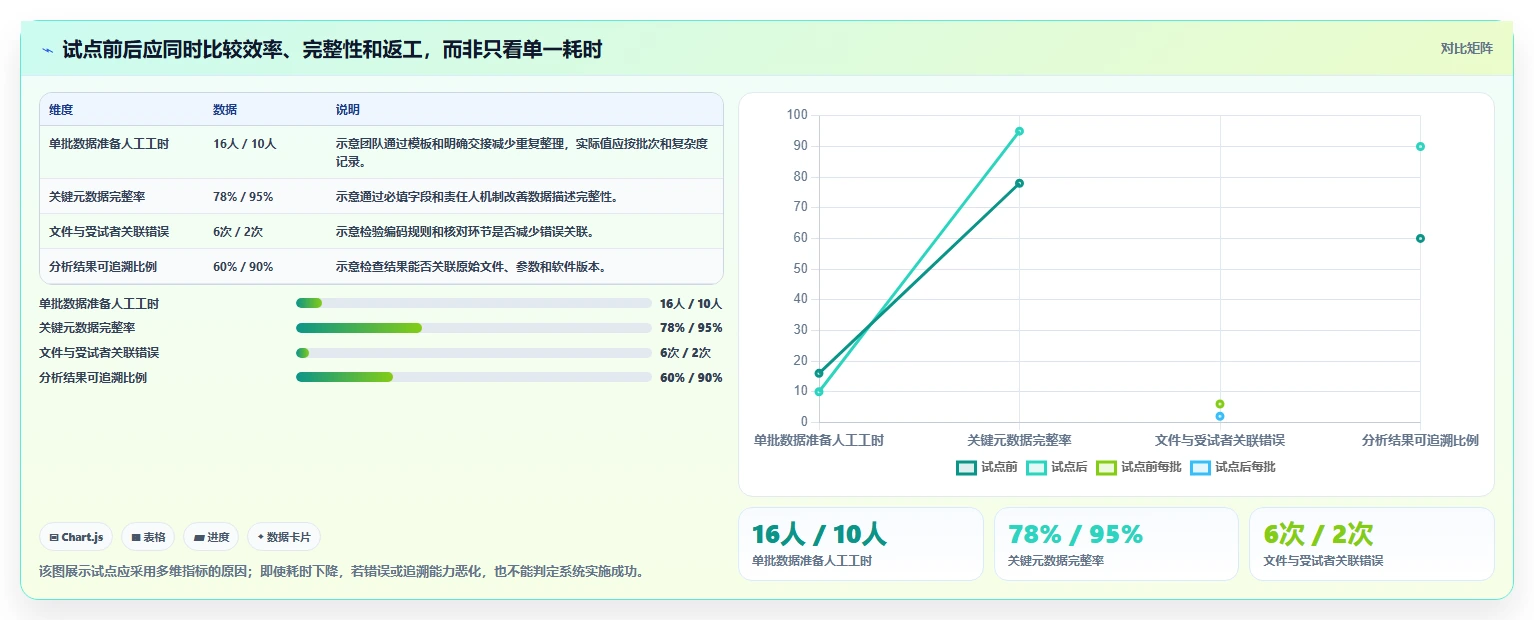 2026年脑功能信息管理平台软件系统大盘点：6款顶尖工具助力研发效率飞跃