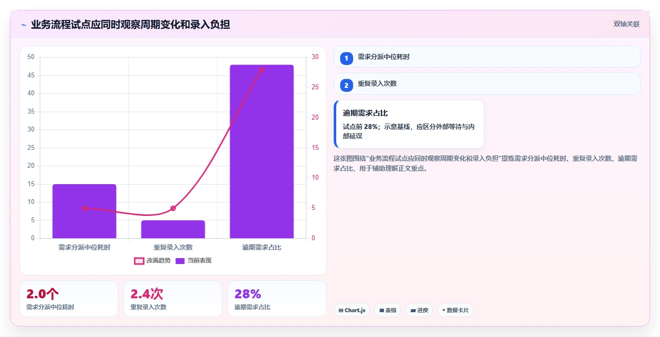 2026年效率之选:8款简道云任务管理系统工具深度对比