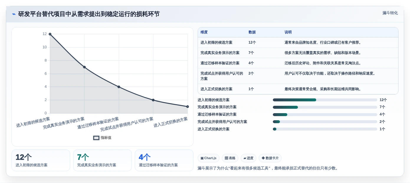 选对工具事半功倍:2026年jira镜像选型指南及5款热门推荐
