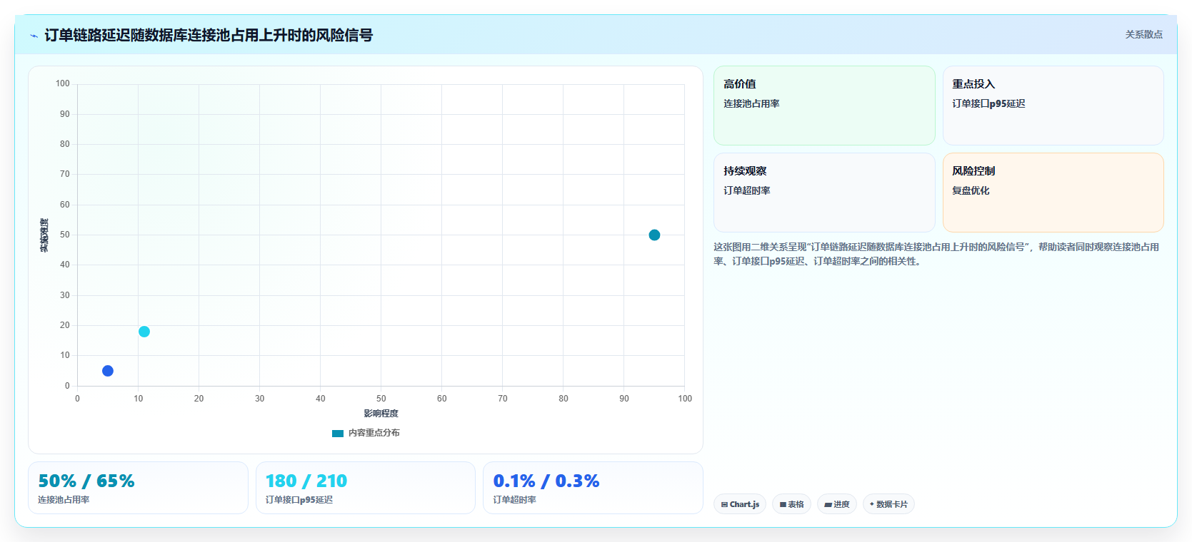 2026年性能测试软件大盘点:8款高效工具助你提升测试效率