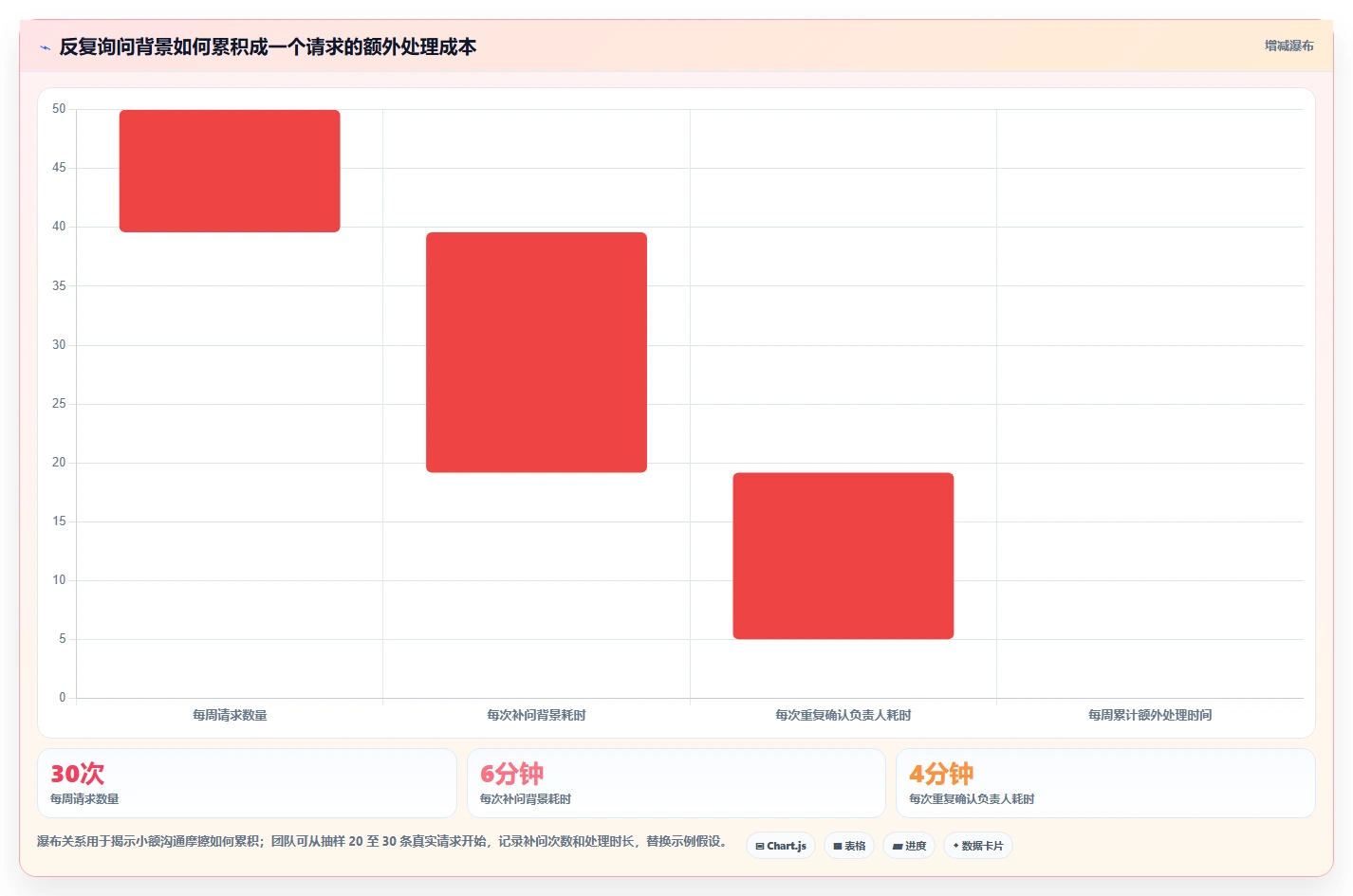 远程办公新趋势：8款顶级在线协作平台工具推荐（2026版）