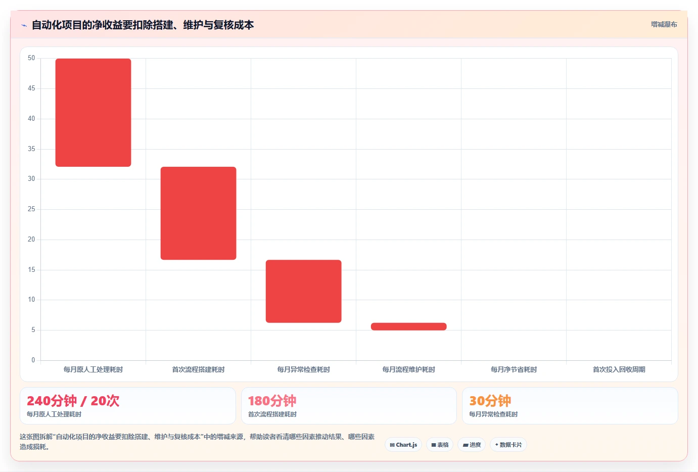 提升工作效率必备:2026年度7大win自动化任务软件深度测评