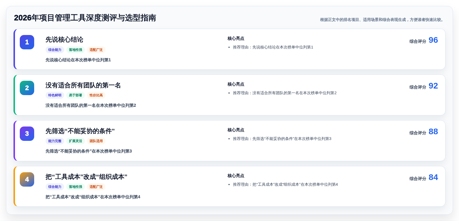 2026年项目管理工具深度测评与选型指南