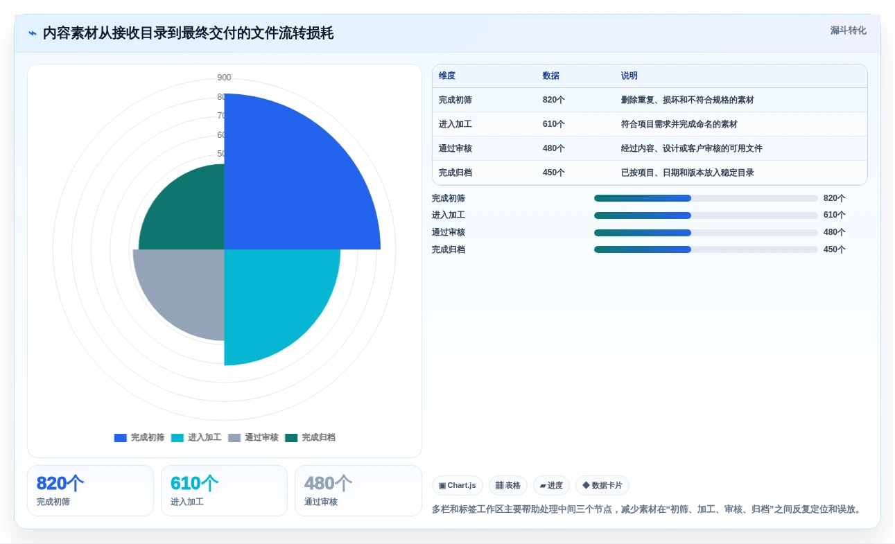 提升办公效率必备:2026年最受欢迎的5大电脑文件夹多开软件推荐