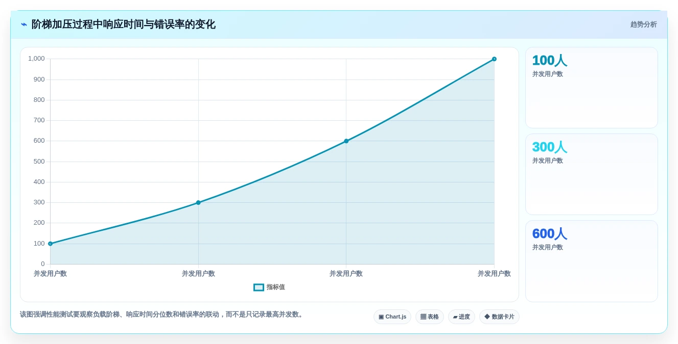2026年测试系统工具大盘点:6款提升效率的必备神器