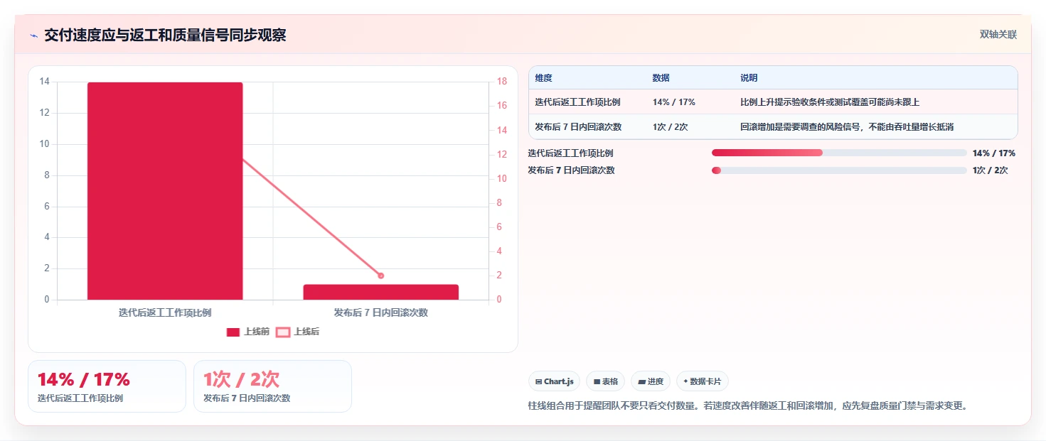 打造高效研发团队：2026年7大研发流程管理平台工具推荐与实战应用