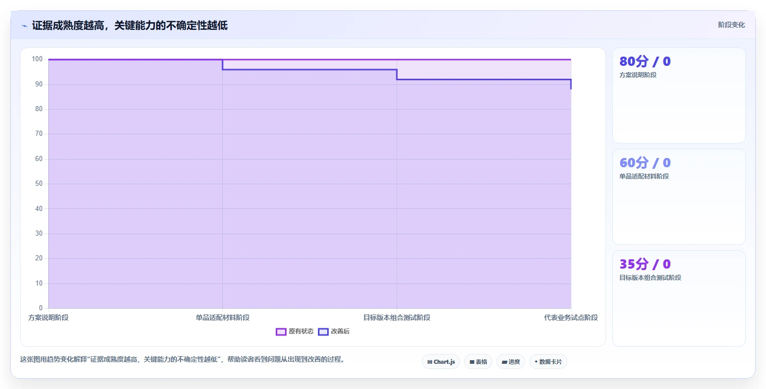 信创综合服务平台最新对比：2026年6款热门工具功能全面分析
