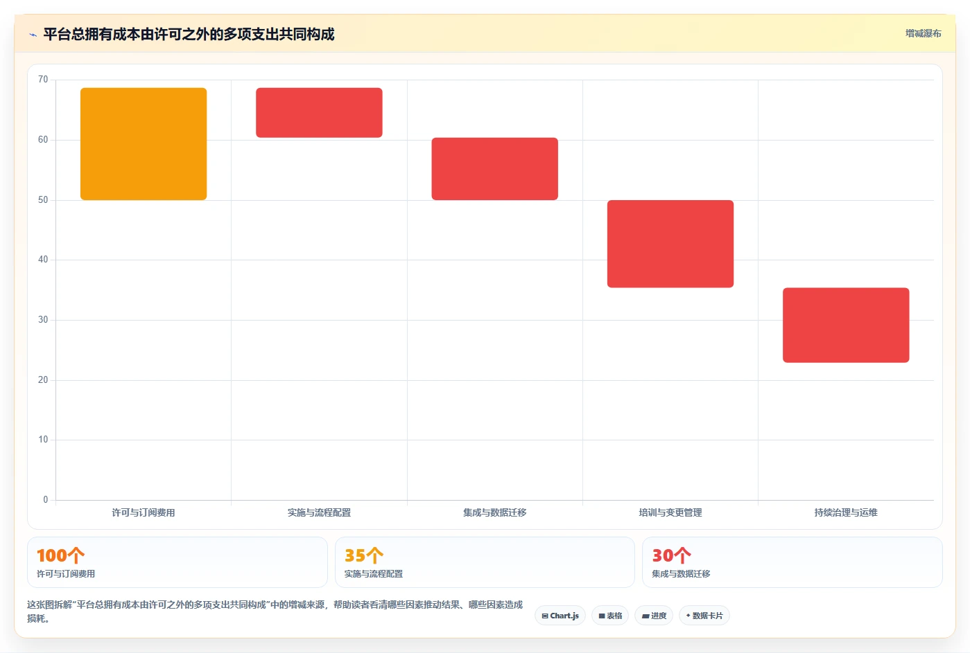 提升研发效率必备:2026年度5大pmo项目管理平台选型指南