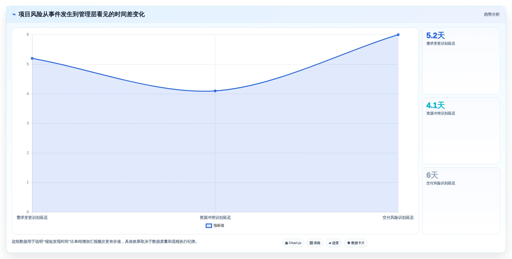 突破传统:2026年7个颠覆性云管家saas平台解决方案盘点