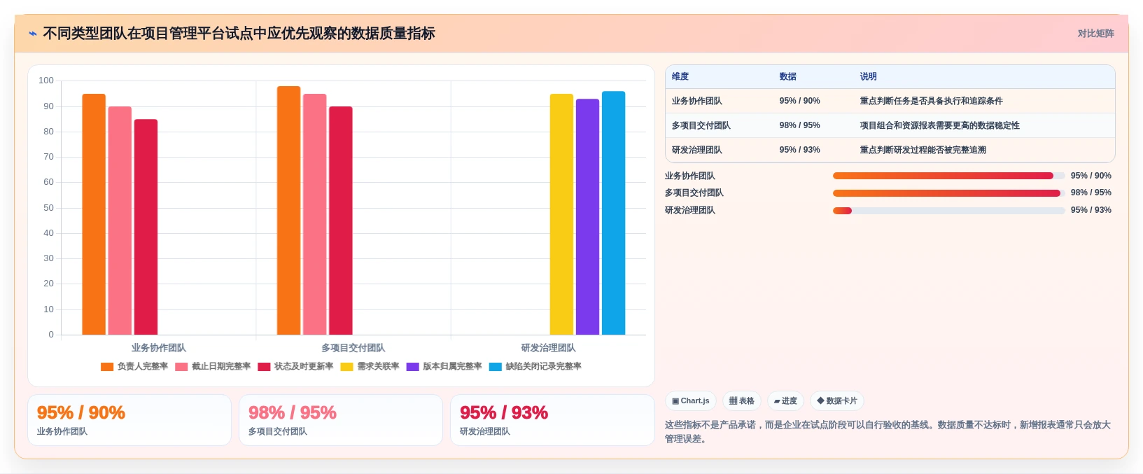 2026年项目管理新趋势:6款顶级asana项目管理工具全面对比