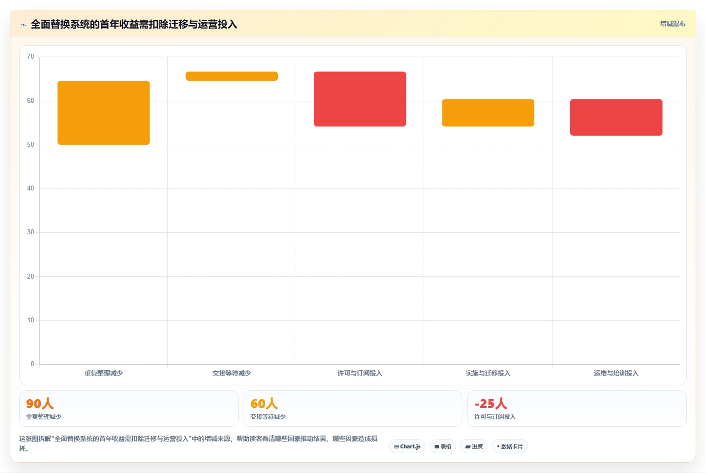 项目管理新趋势：2026年最值得投资的5款研发协同管理系统有哪些
