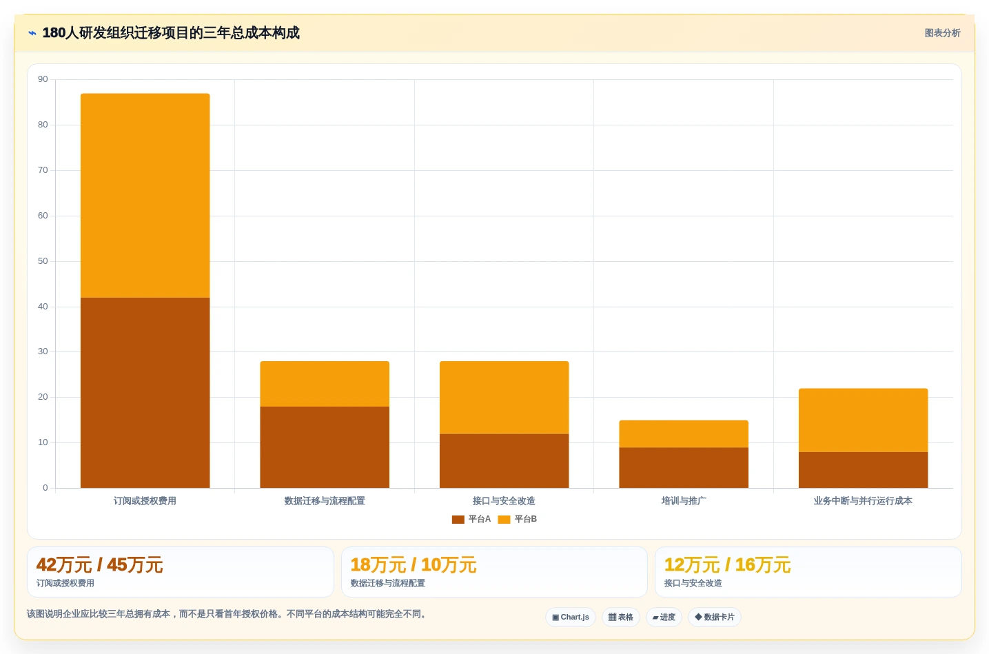 项目经理必看:2026年6大企业研发项目管理系统工具对比分析
