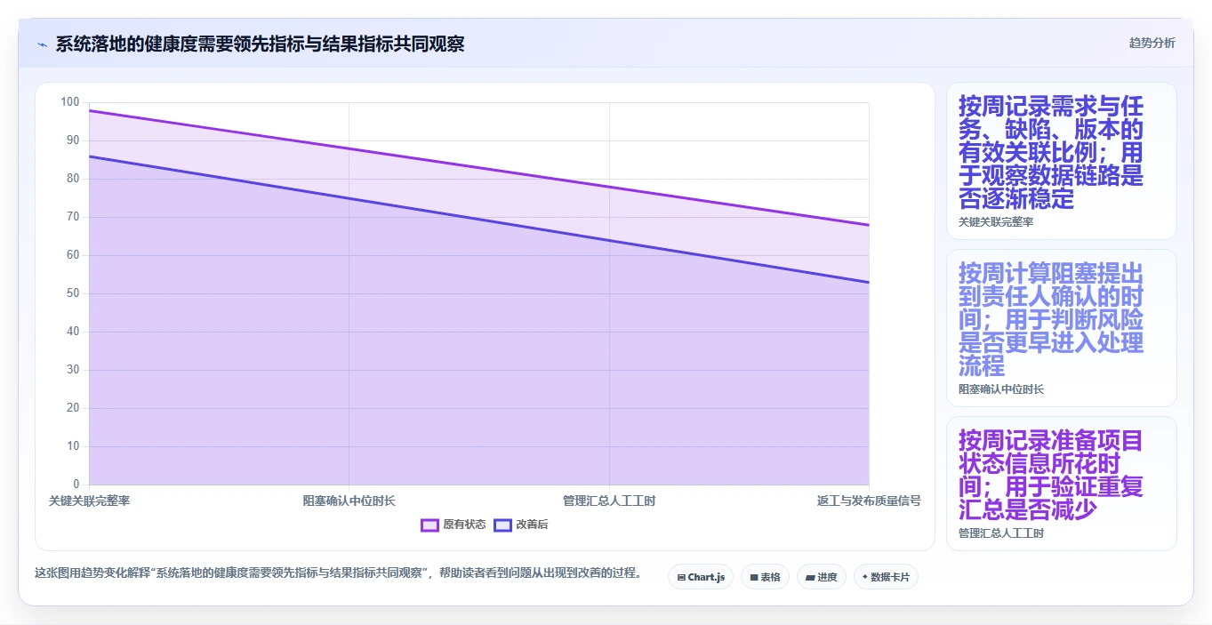 打造高效研发团队：2026年最值得投资的6大产品研发项目管理系统