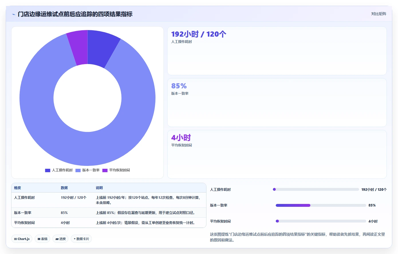 提升运维效率!2026年7款顶尖边缘节点管理平台工具对比