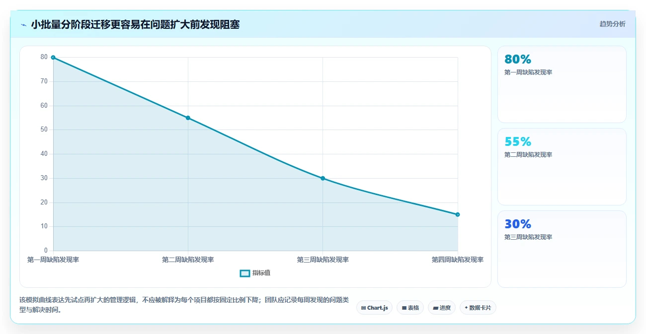 提升文件共享效率：2026年度7大smb共享管理工具推荐