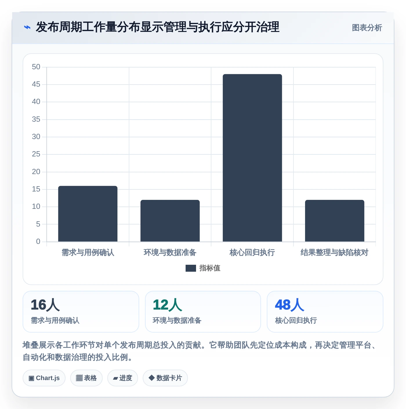 选对工具事半功倍:2026年功能测试工具选型指南