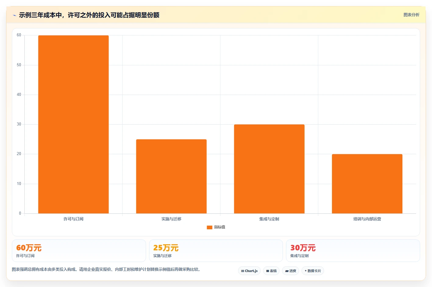 2026年企业级研发管理平台选型指南:7款主流工具对比与落地建议