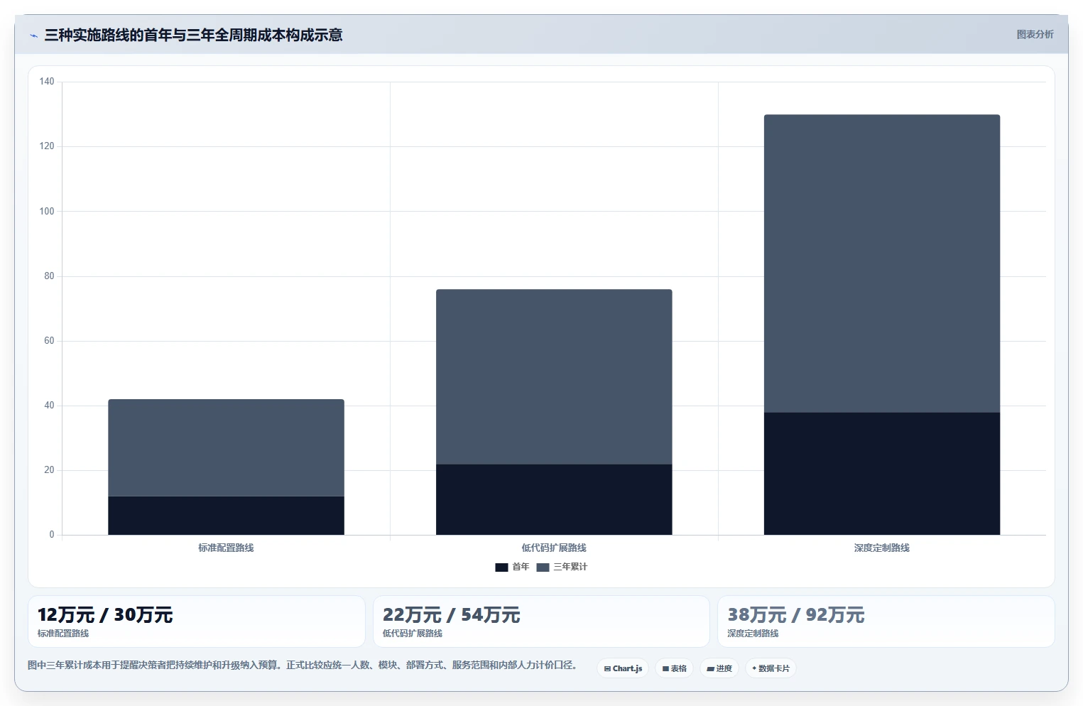 2026年有定制化能力的产品管理软件哪个好用？深度测评与选型指南