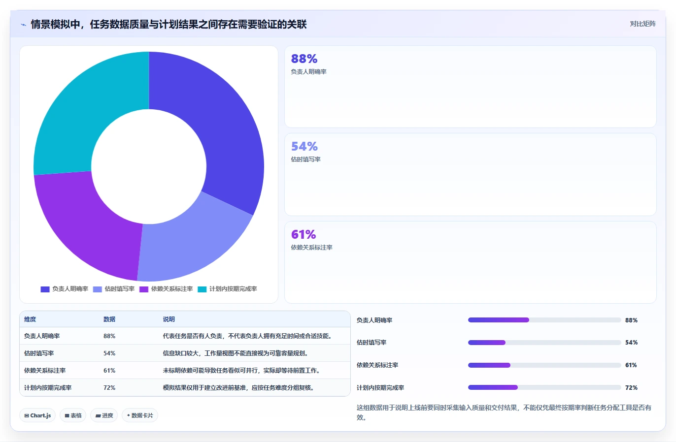2026年效率革命:6款顶尖智能工作任务分配系统全面对比
