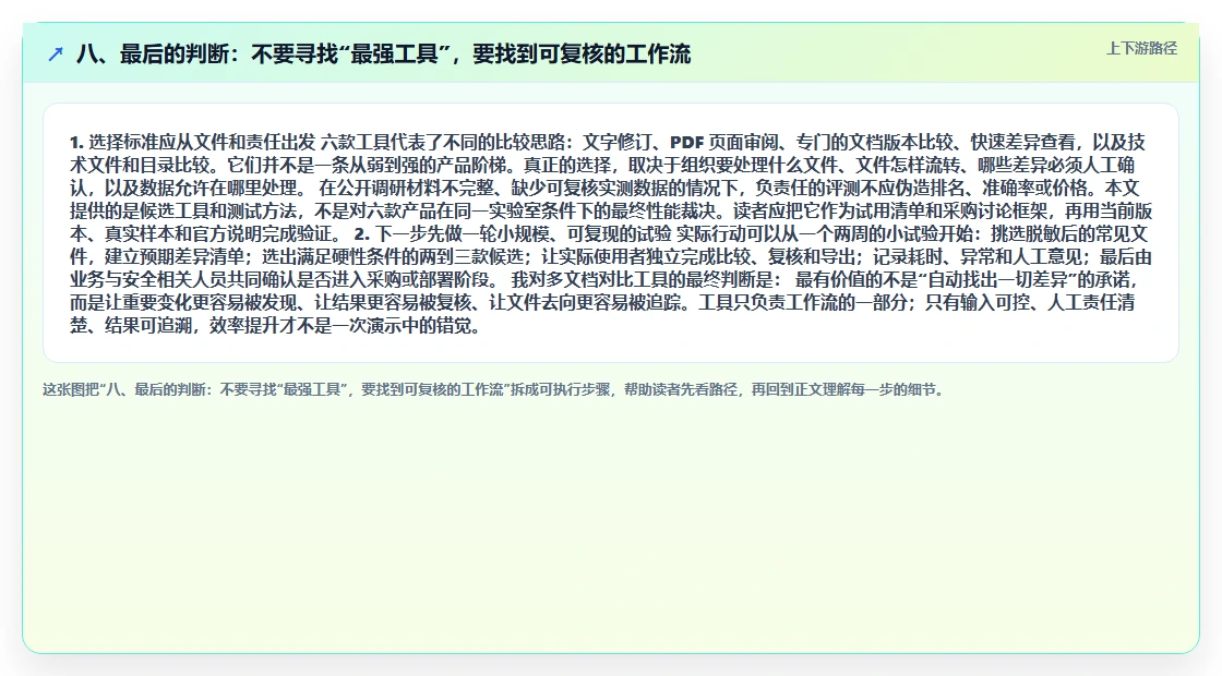 八、最后的判断:不要寻找“最强工具”,要找到可复核的工作流