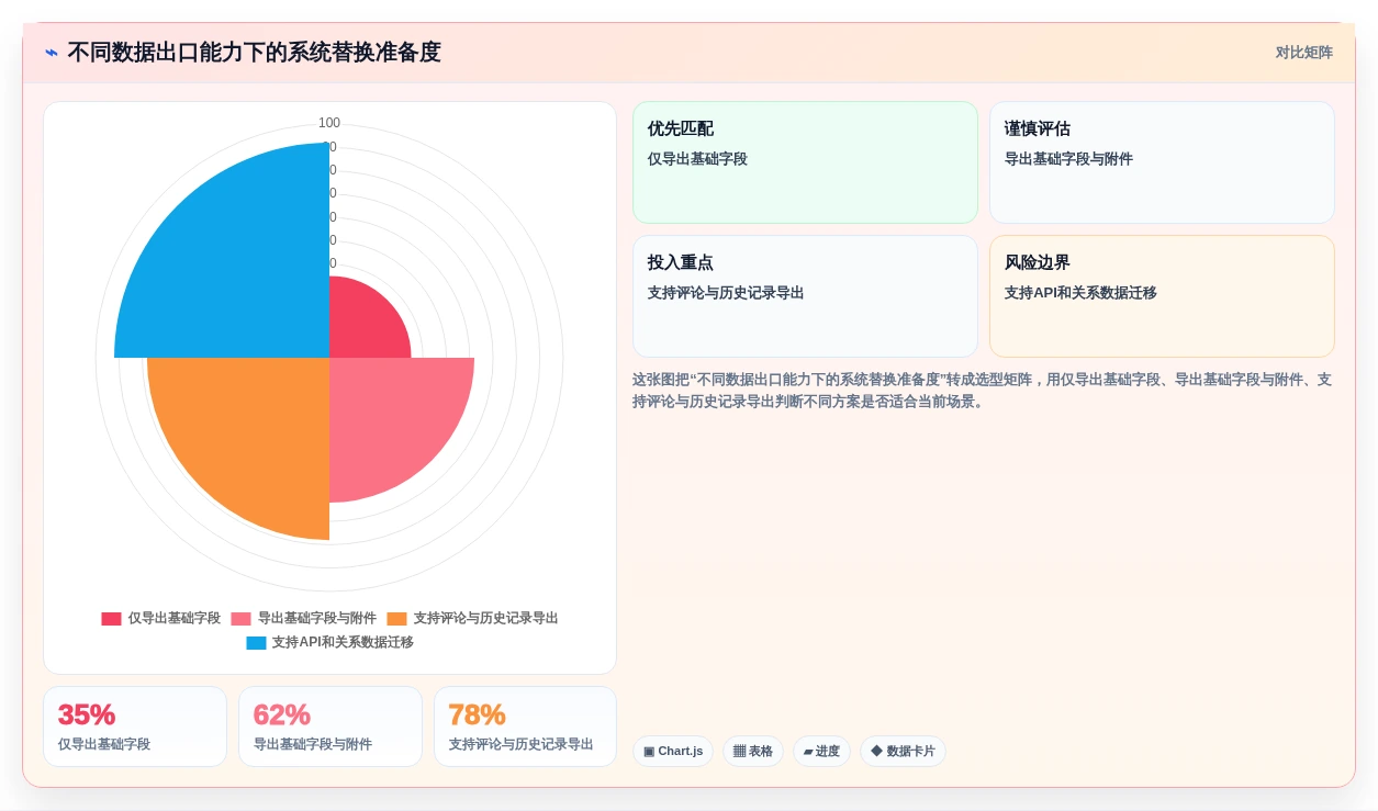 2026年低成本产品管理软件排名:高性价比工具深度测评与推荐
