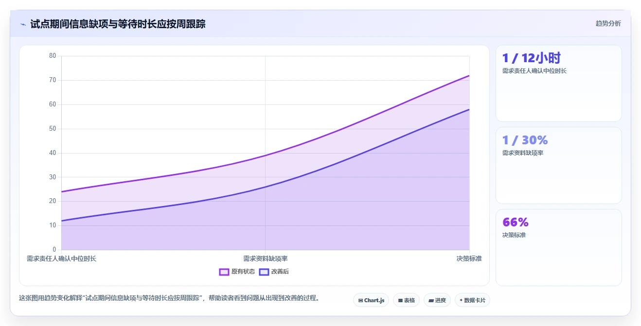 2026年效率之选：6大信息综合管理平台工具对比指南