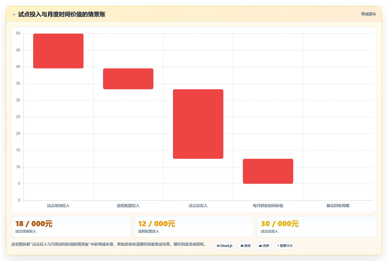 2026年项目团队管理软件大盘点:6款顶级工具助力高效协作